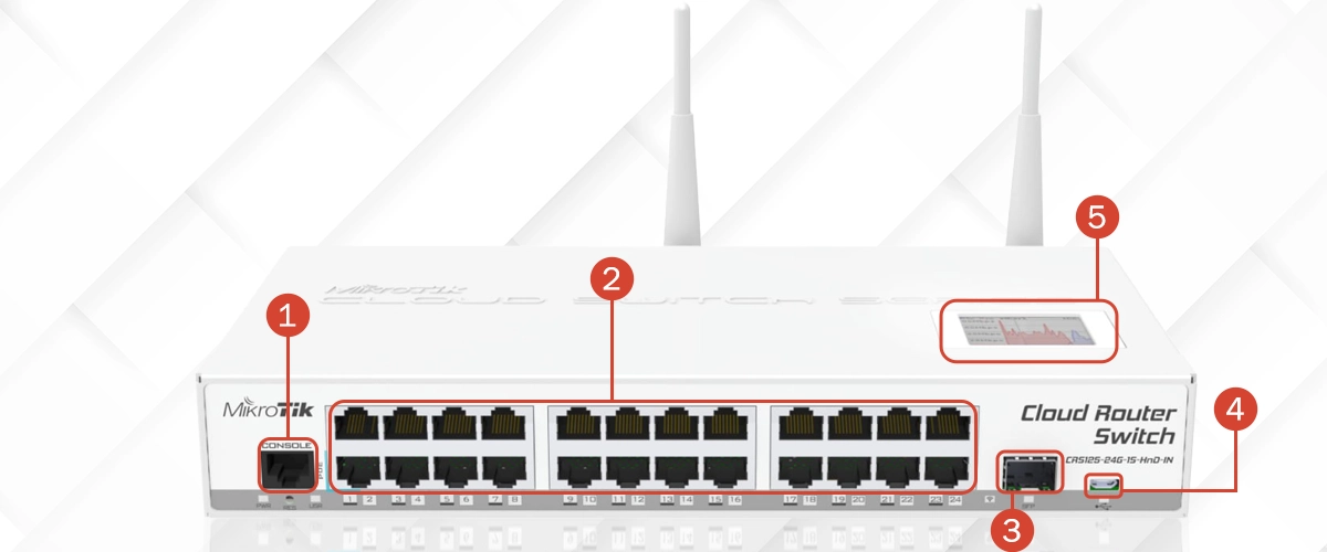 پنل جلویی روتر سوئیچ میکروتیک مدل CRS125-24G-1S-2HnD-IN